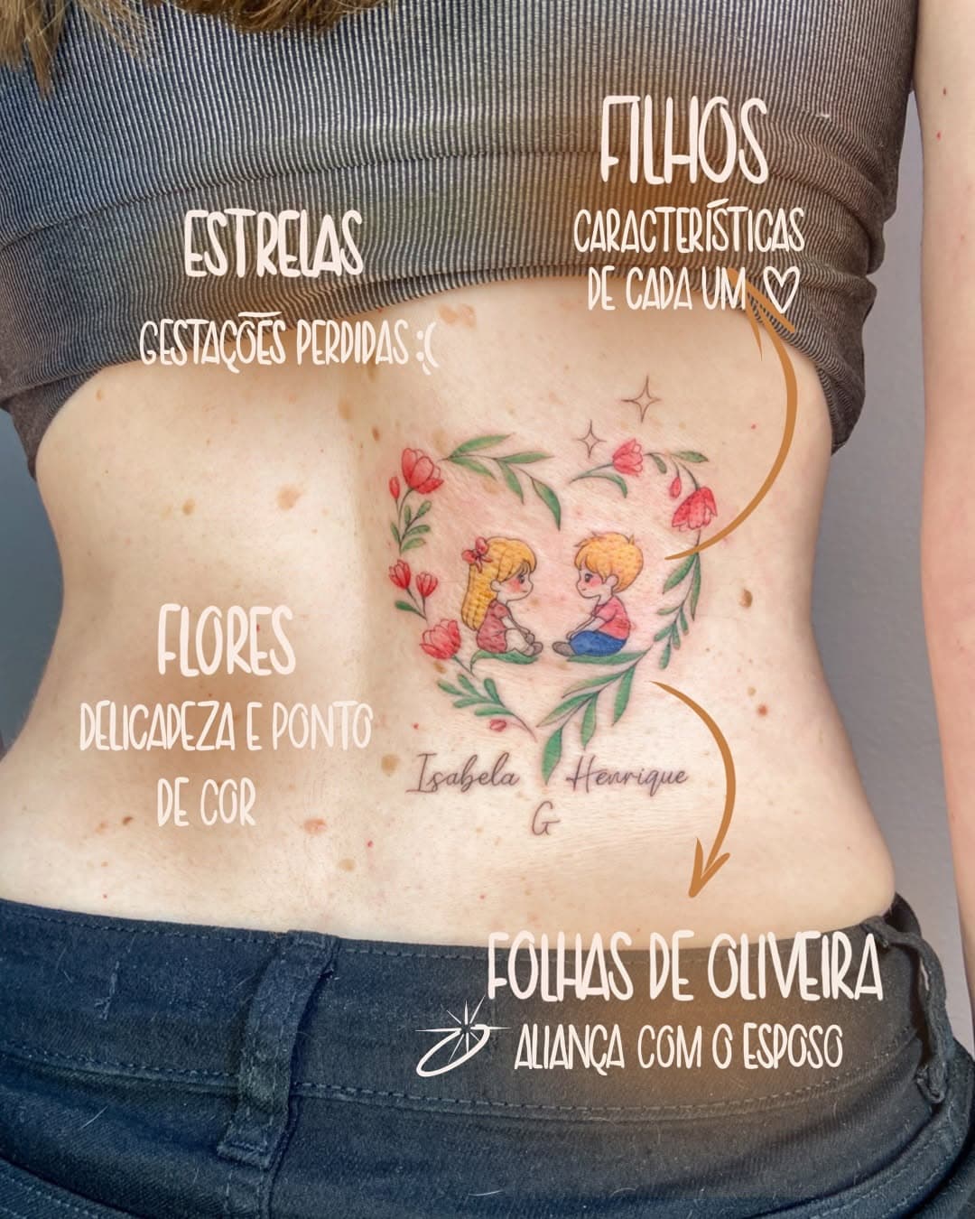 Uma tatuagem que carrega tudo o que a Rejane mais ama! 🥰
A partir da referência que ela enviou por WhatsApp, criamos juntas essa composição com elementos que tem representações muito especiais pra ela. 
Existem formas de usar elementos trazendo harmonia pro desenho, por exemplo: folhas de Oliveira estão gravadas na aliança de casamento dela e o esposo. Usamos essa ideia pra criar um coração com as duas metades que abrigam os filhos. 

Quero criar pra você também! Chama meu atendimento no link da bio e vem pra minha agenda, amadah!